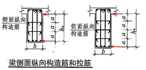 结构设计知识:梁有哪些构造要求       梁中常用的纵向受力钢筋直径为
