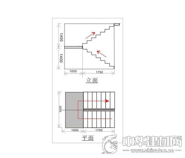 楼梯尺寸一般为多少 史上最全的楼梯尺寸