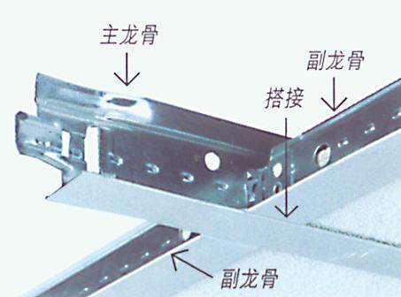 龙骨是家居装修时比较常用到的材料,它主要用来支撑结构,固定结构