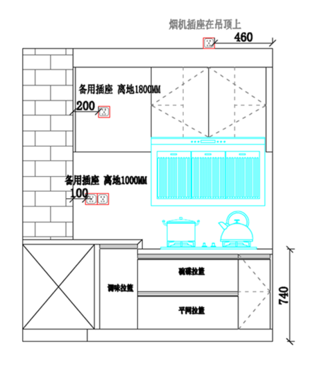 1,确定橱柜功能,并确定水电插座的位置和个数;2,计算橱柜水电个数是否