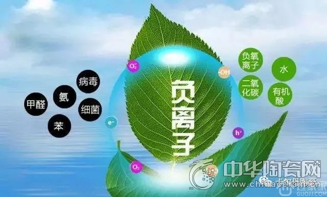 什么是负离子通体大理石瓷砖?