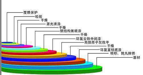 5c5bc99560059b53542edba7cbd0c921.jpg