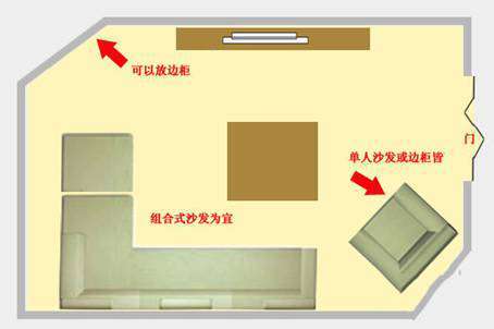 合理利用空间 根据户型配置适合的家具