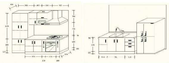 橱柜尺寸怎么算 橱柜尺寸设计方法