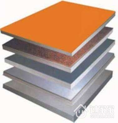 聚氨酯板、酚醛板、岩棉板、玻璃棉板等材料的区别
