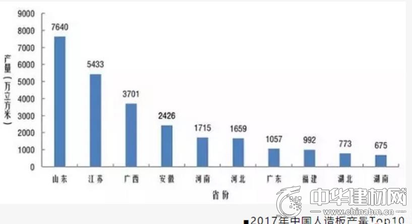 青海和宁夏谁的gdp高_号称 中国第一县 ,GDP总量赶超宁夏青海和西藏(3)