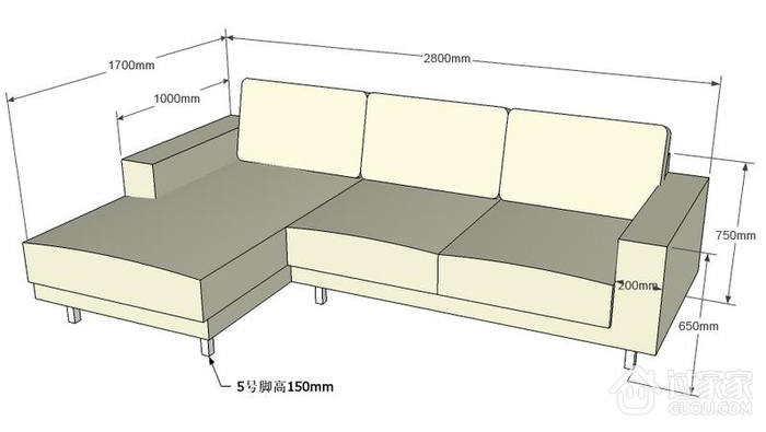 沙发尺寸标准是什么