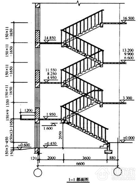 如何合理计算楼梯踏步的尺寸