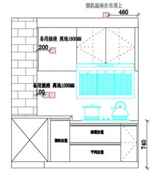 確定櫥櫃的功能要求,水電插座的位置和個數等